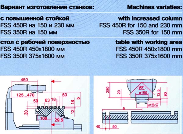 FSS450MR Габаритные розміри робочого простору вертикального консольно-фрезерного верстата